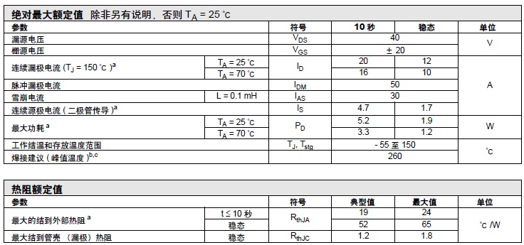 Si7884DP A(ch)PowerPAK® SO-8 b40V MOSFET