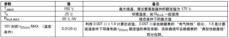 Si7884DP A(ch)PowerPAK® SO-8 b40V MOSFET